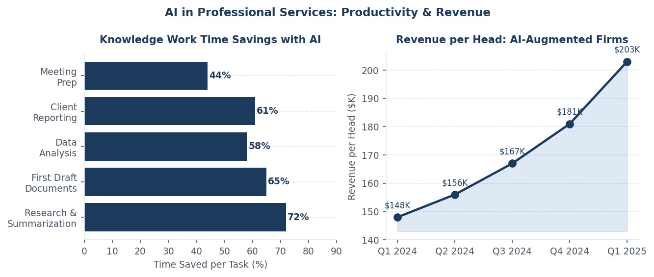 P1_ProfService_1_ee9a72b3.jpg