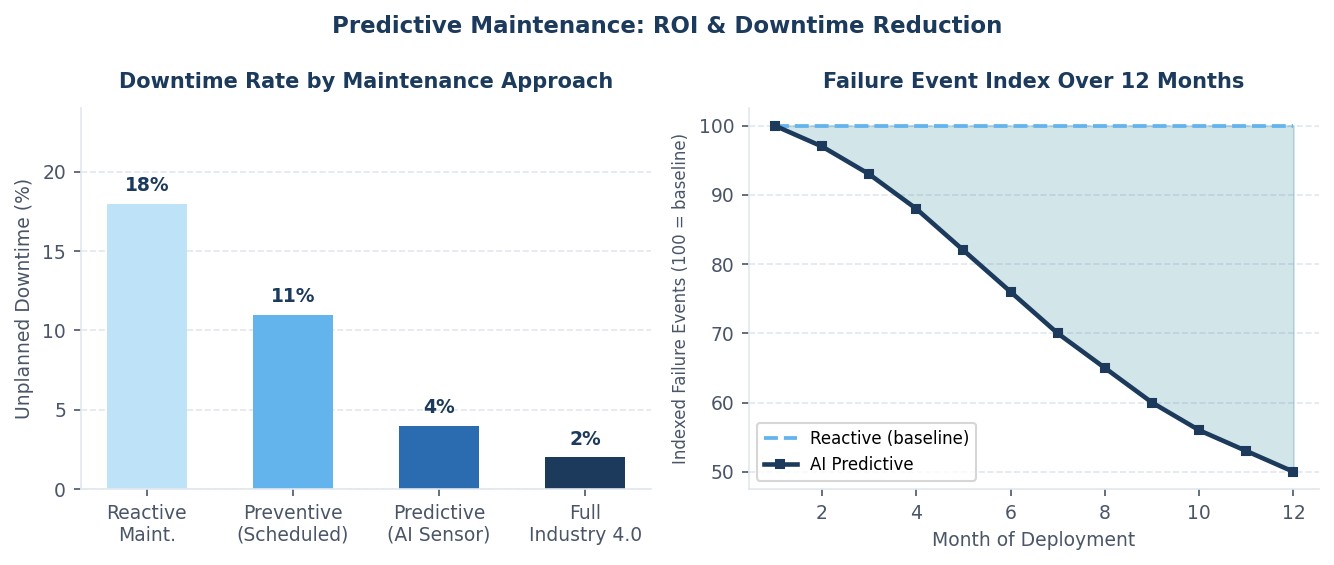 P1_manufact_1_4f494507.jpg