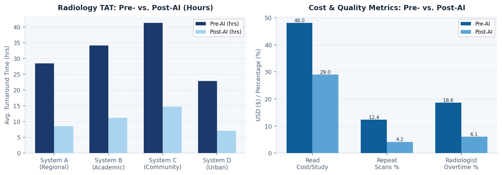 P2_Health_1_bb390c0a.png
