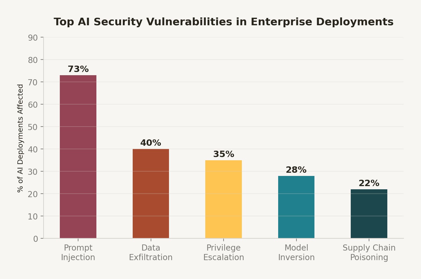 P4_Security_1_6ddd7fc1.jpg