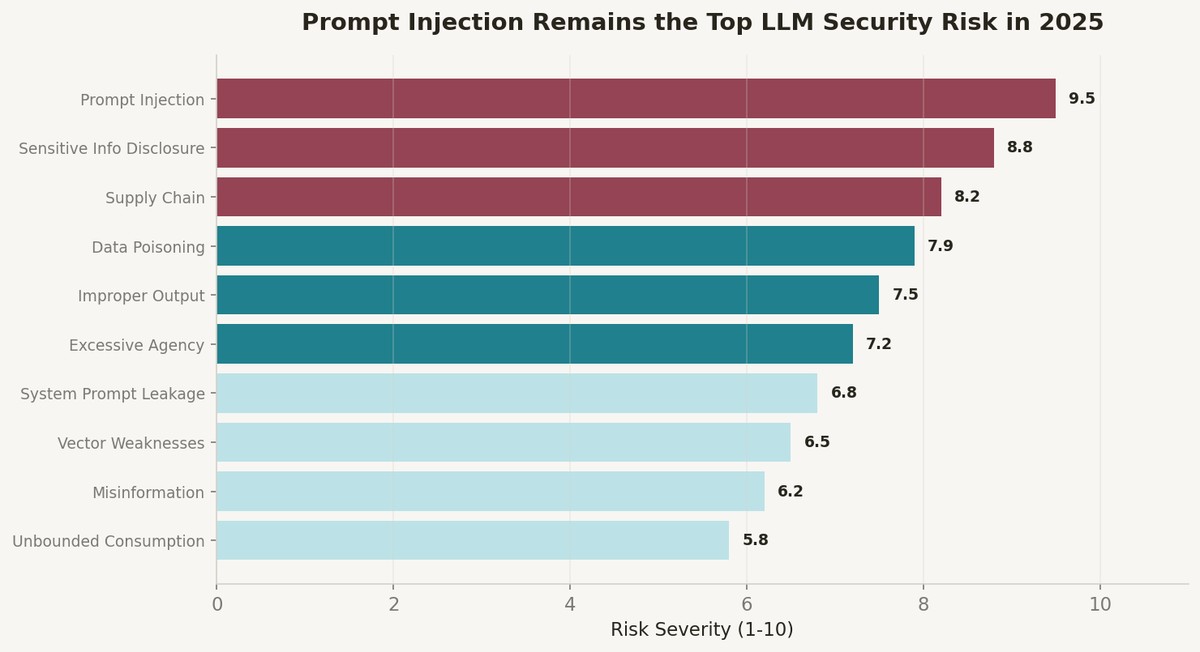 P5_Security_1_4fc5bb75.jpg