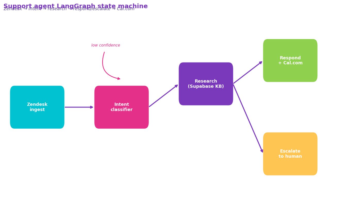 P2_Tele_1_b8745dba.jpg